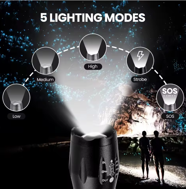 Mini Flashlight